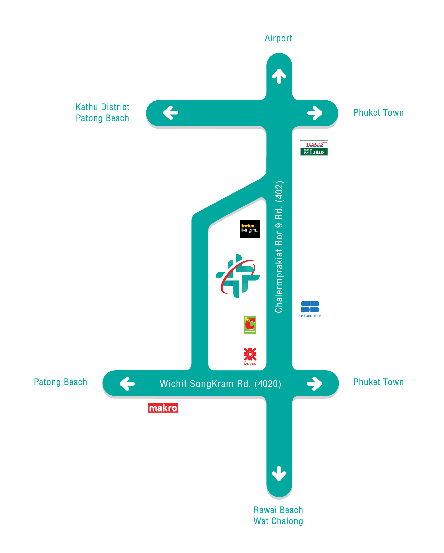 MAP_แนวตั้ง