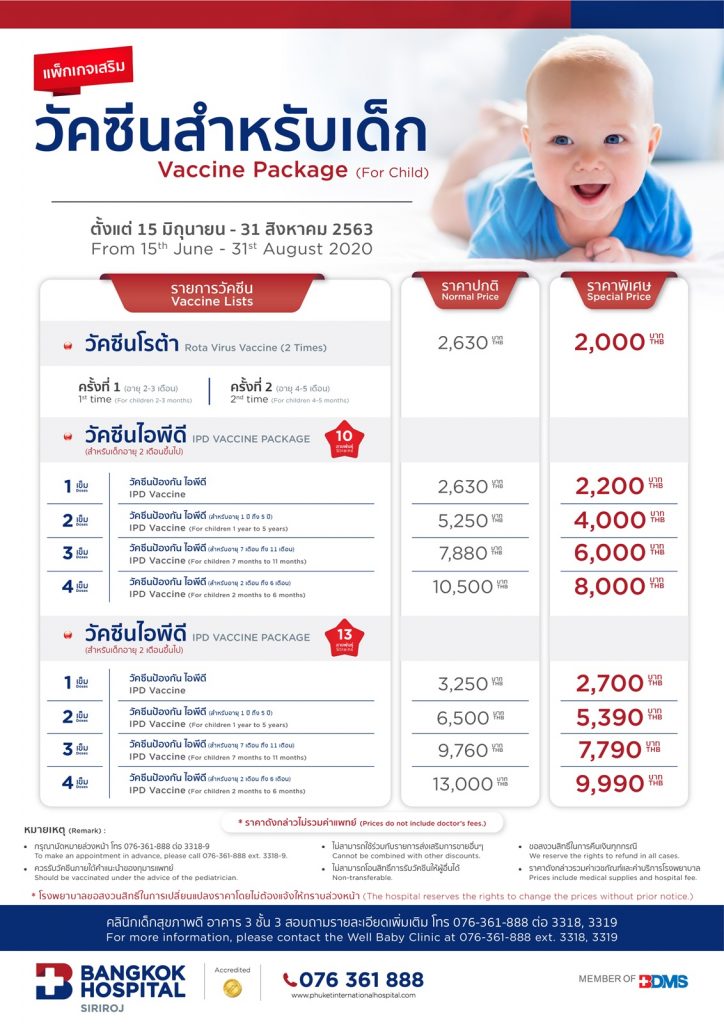 Special Package Vaccine 2020_Additional Package-02_190620